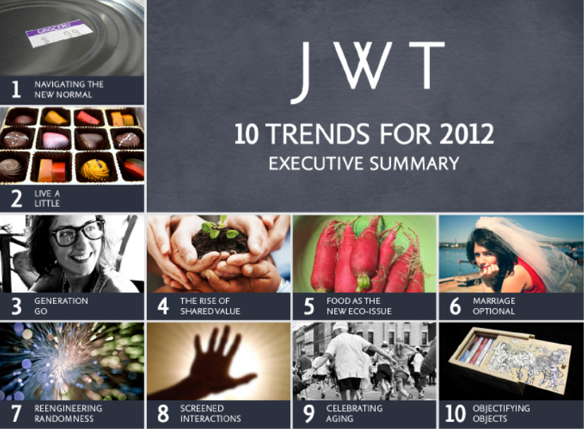 JWT Trends pour 2012