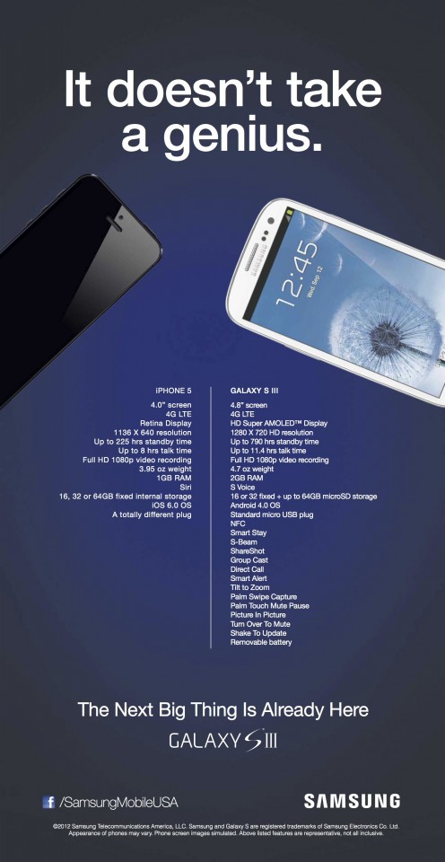 samsung-galaxy-s-iii-anti-iphone-5-ad-full-size1 http://fastncurious.fr/wp-content/uploads/2012/09/samsung-galaxy-s-iii-anti-iphone-5-ad-full-size1-496x960.jpg
